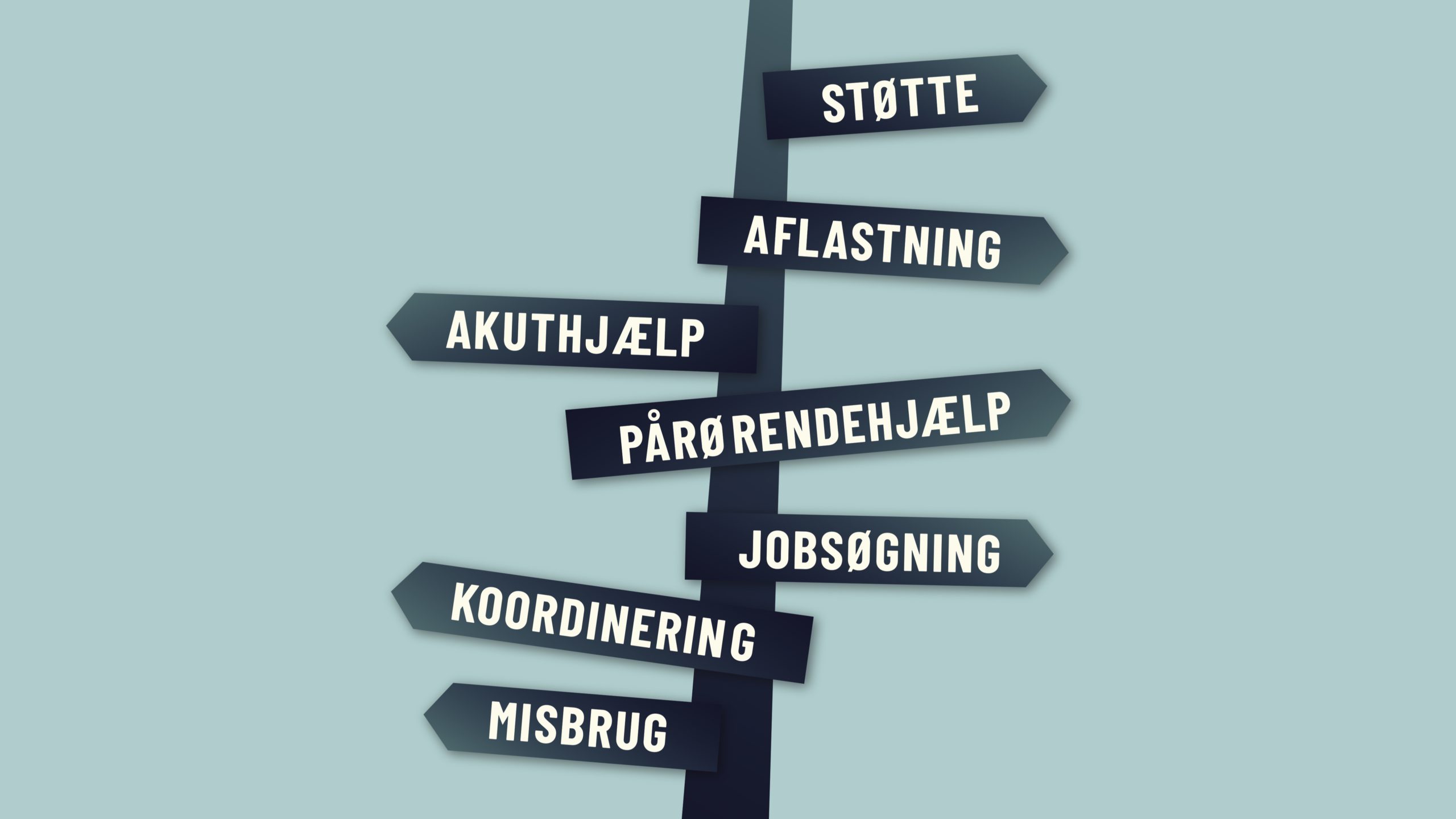 Vejviserskilt over kommunens tilbud